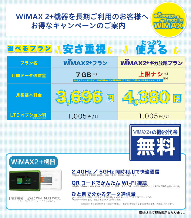 ＠George mobile WiMAX
