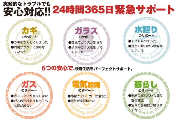 緊急駆けつけサポート