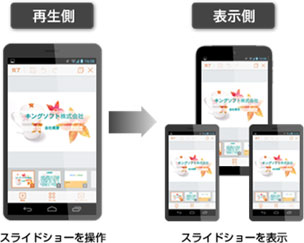 商品詳細
