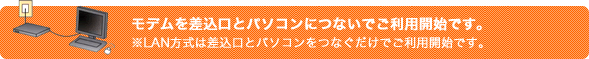 モデムを差込口とパソコンにつないでご利用開始です。※LAN方式は差込口とパソコンをつなぐだけでご利用開始です。