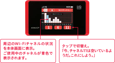 混み具合を確認できるWi-Fiビジュアルステータス