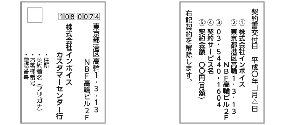 書面記載例